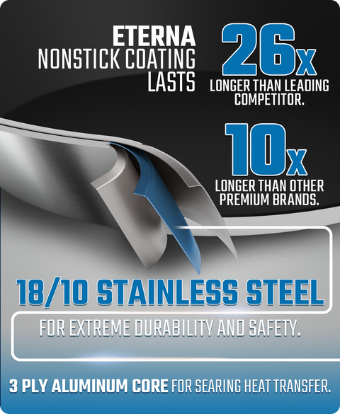 3 Quart Stock Pot | ETERNA Non-Stick | Oberon Series | Dalstrong ©