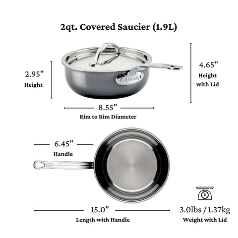 18-Piece Limited Edition Titanium Cookware Set with Chef's Pan