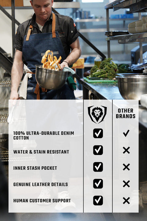 American Legend | Blue Denim | Professional Chef's Kitchen Apron | Dalstrong ©