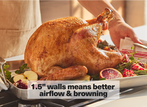 3-in-1 Stainless Roasting Pan