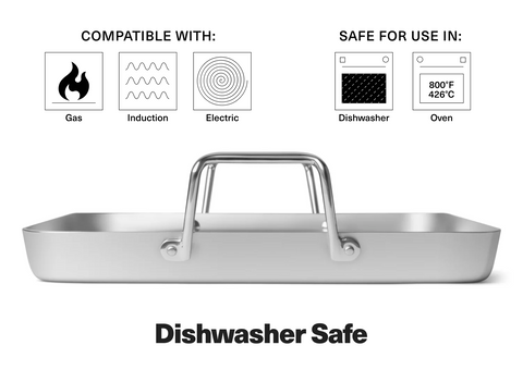 3-in-1 Stainless Roasting Pan