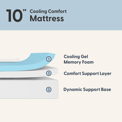 10 Inch Queen Cooling Comfort Mattress